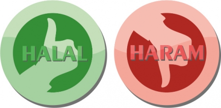 Haram və halal heyvanlar.