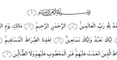 Fatihə (həmd) surəsinin oxunuşu və tərcüməsi